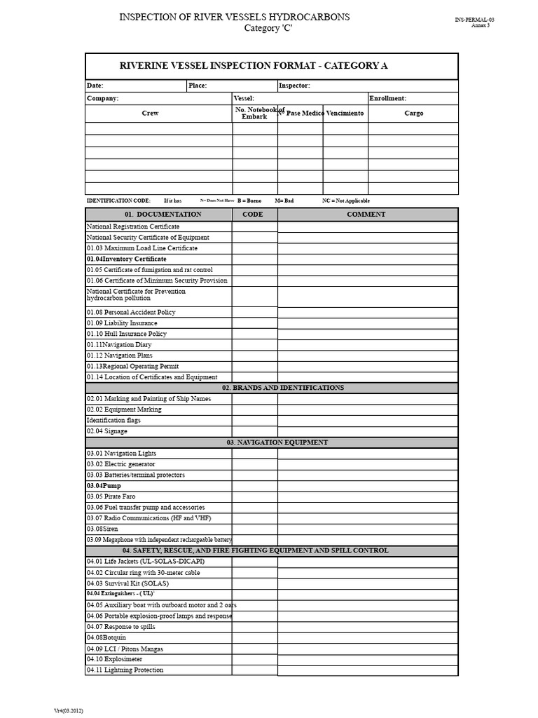 Annex 3-A Hydrocarbon Vessel Inspection Format | PDF | Ships | Tonnage