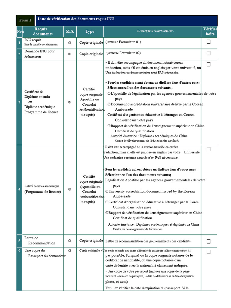 Vérification des documents requis INU | PDF | Passeport | Test d ...