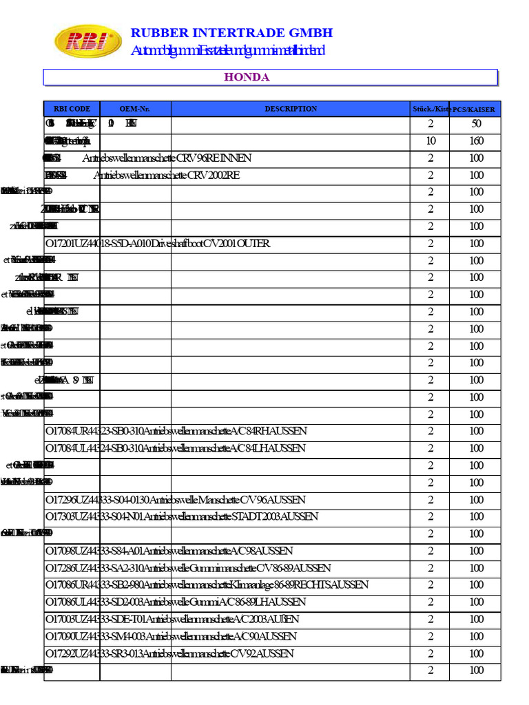 Gummi Intertrade GmbH. | PDF