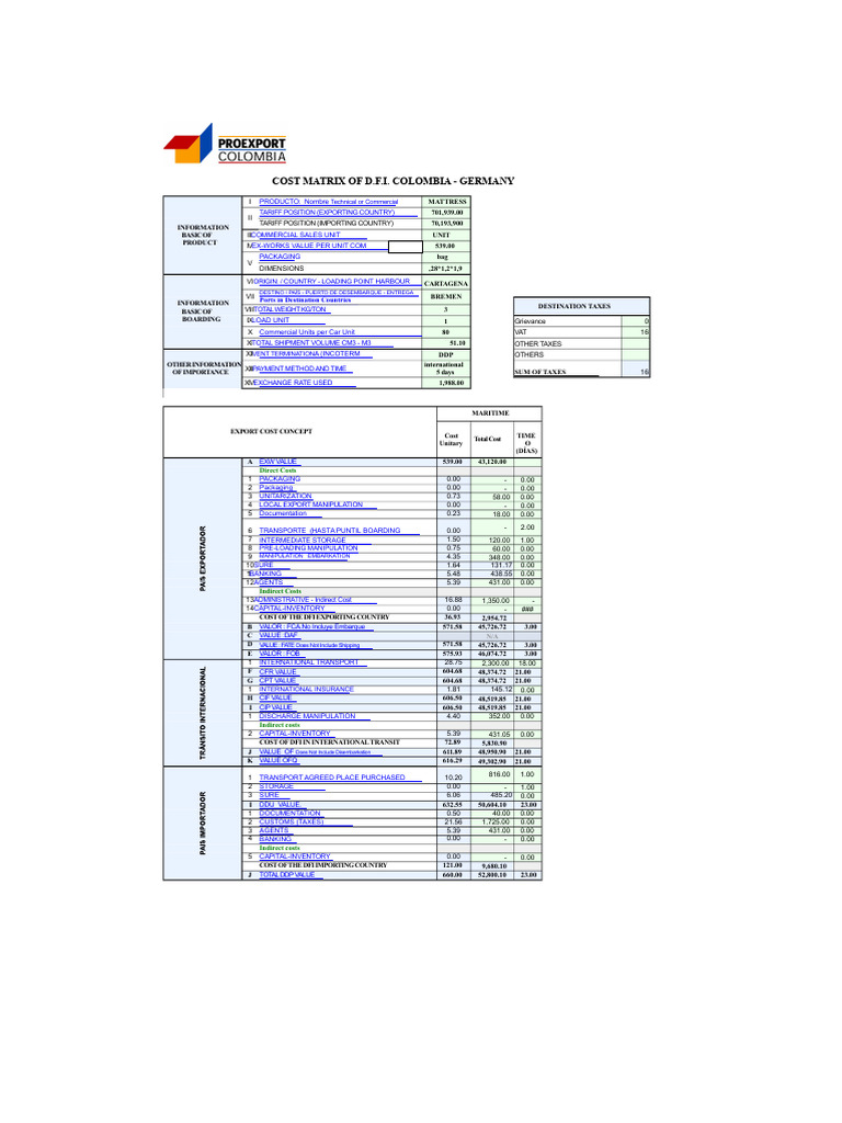 Colombia-Germany Export Cost Matrix | PDF | Cargo | Letter Of Credit