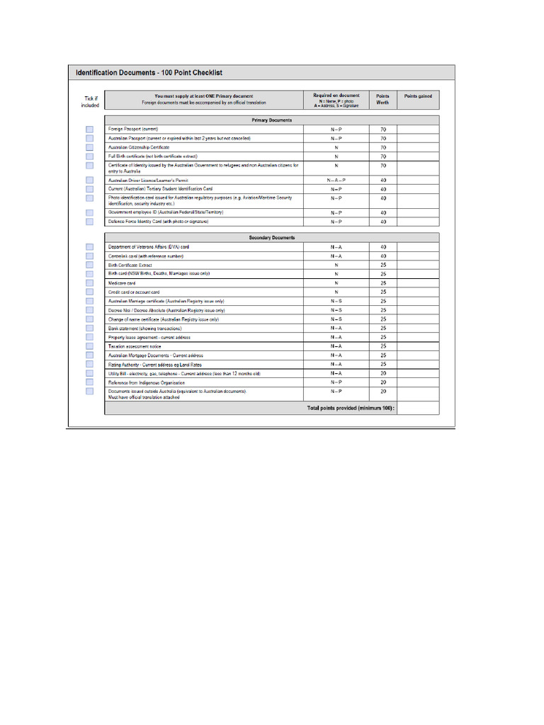 100 Points | PDF