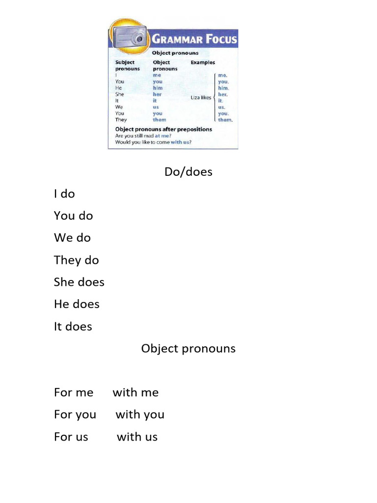 English Grammar: Do/Does Usage Guide | PDF