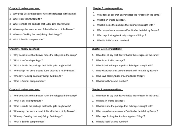 Chapter 5 Review Questions Summary | PDF