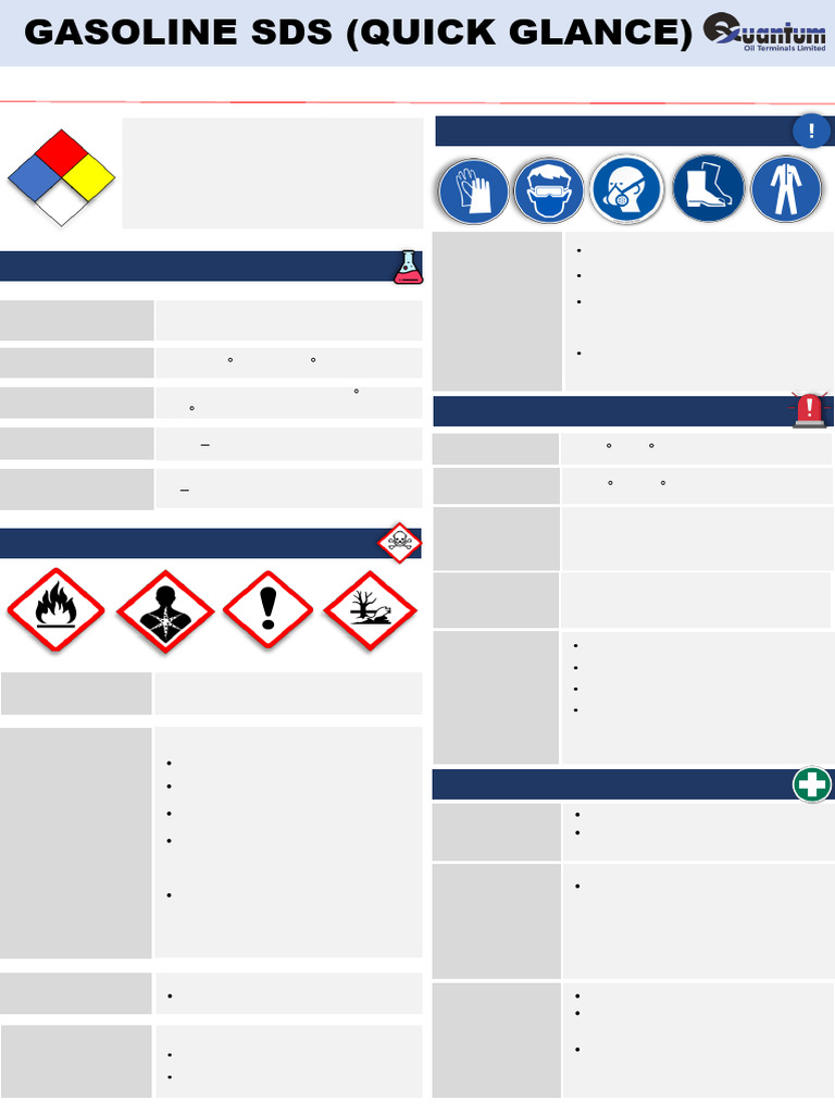 Gasoline Quick Glance | PDF | Gases | Chemistry