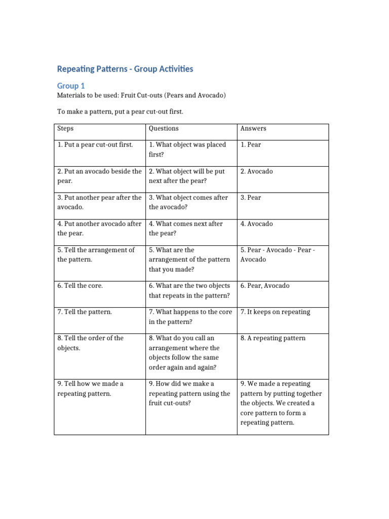 Repeating Patterns Group Activities Guide | PDF | Avocado | Chess Openings