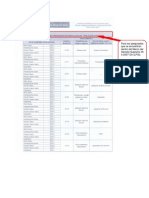 Anexo de Códigos de  Prestaciones Estomatológicas que NO pueden ser ingresadas al Aplicativo del SIS