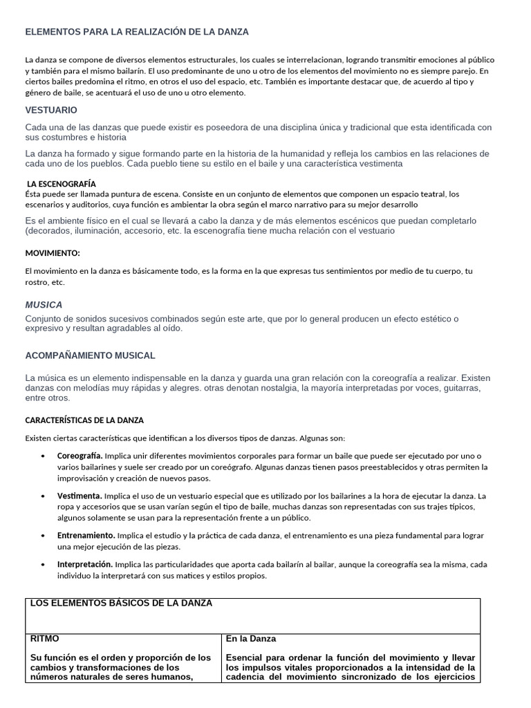 Elementos de La Danza | PDF | Bailes | Las artes escénicas
