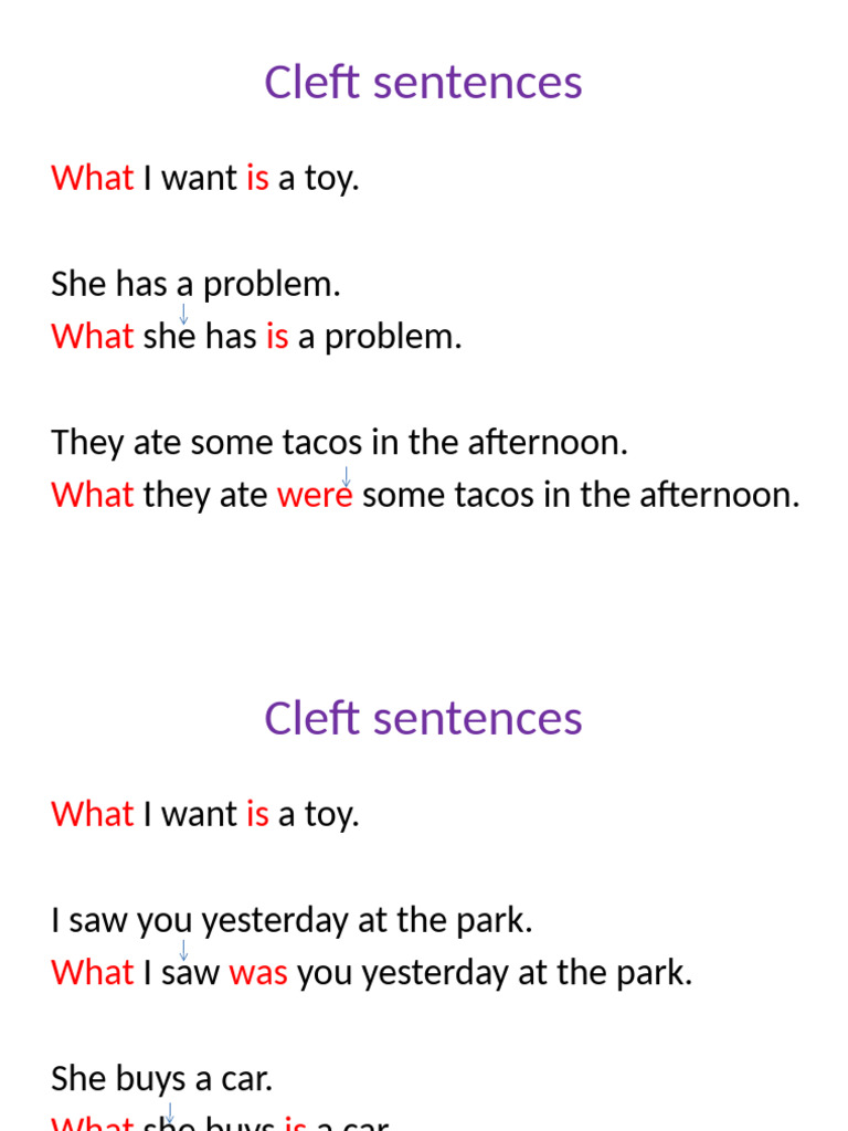 Cleft Sentences | PDF
