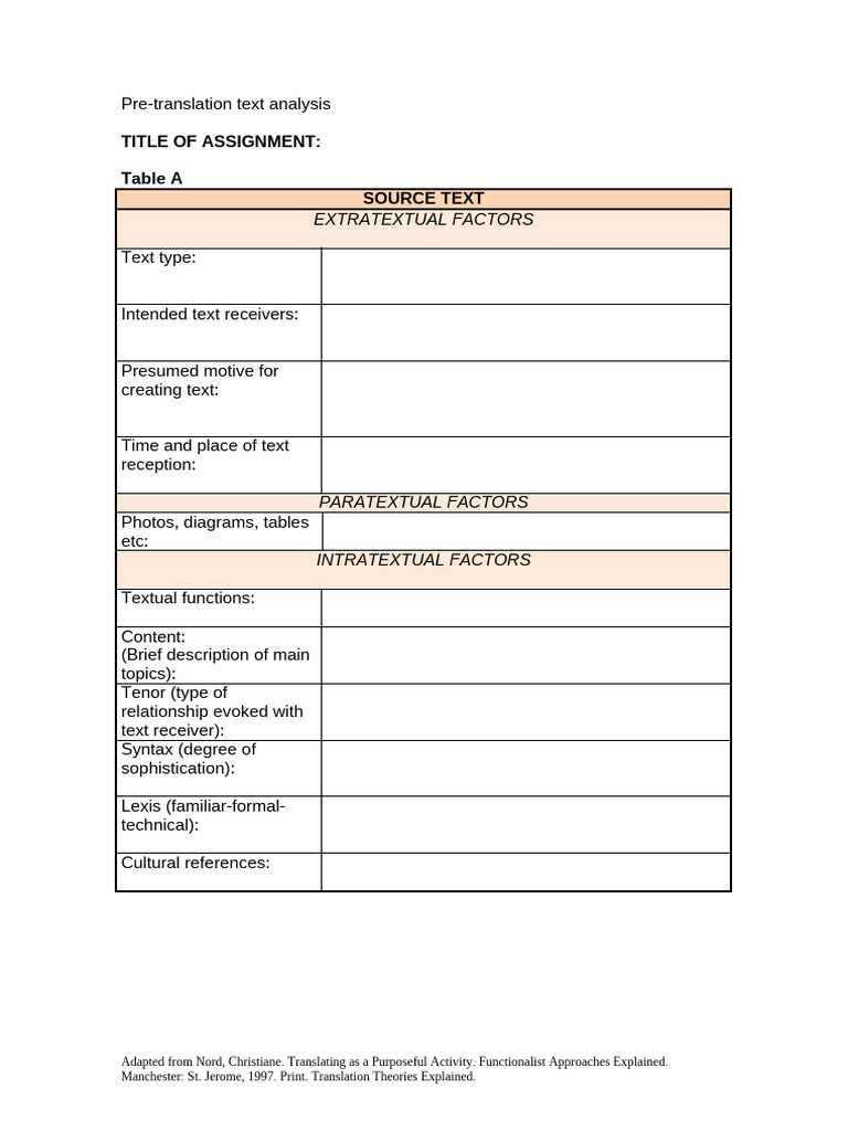 Adapted Nord PTA Sheet | PDF
