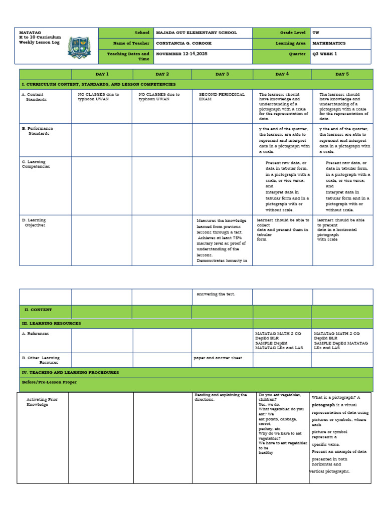 Grade 2 Math Weekly Lesson Plan | PDF | Curriculum | Learning