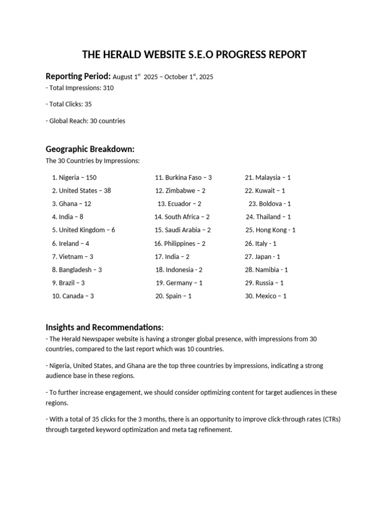 Herald Website Analysis Report | PDF | Search Engine Optimization ...