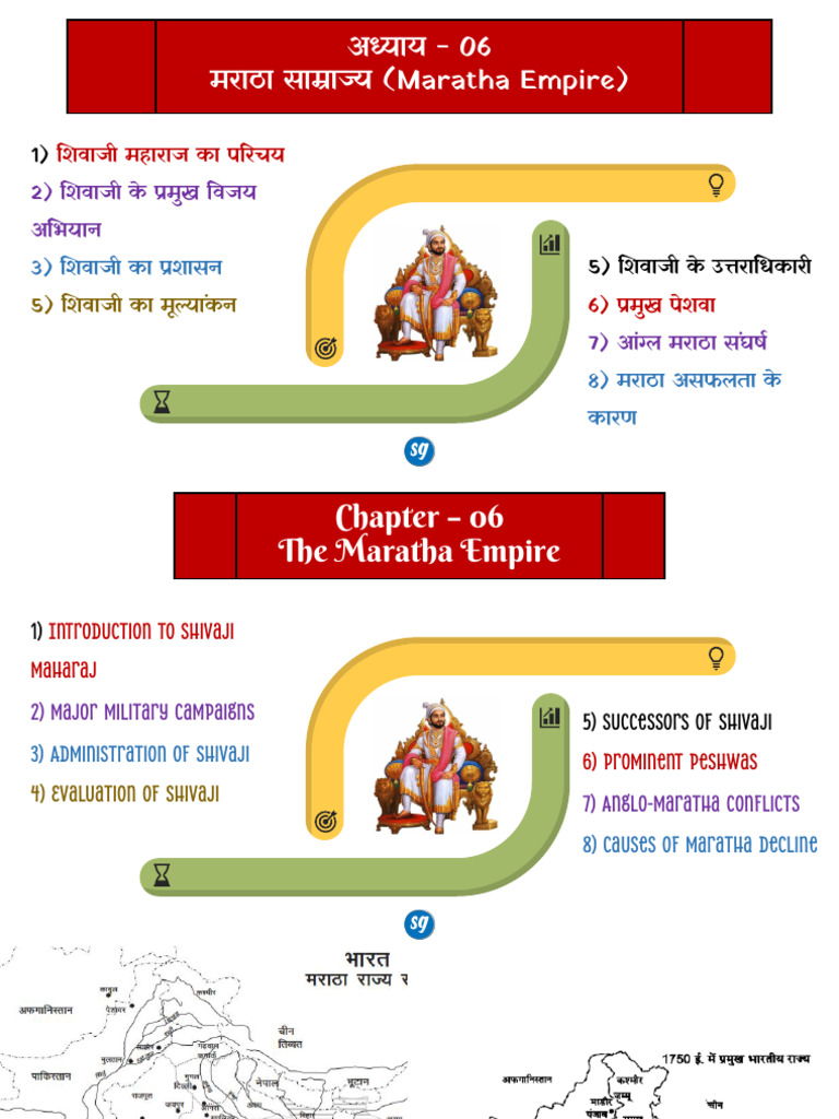 06 (Maratha Empire) | PDF
