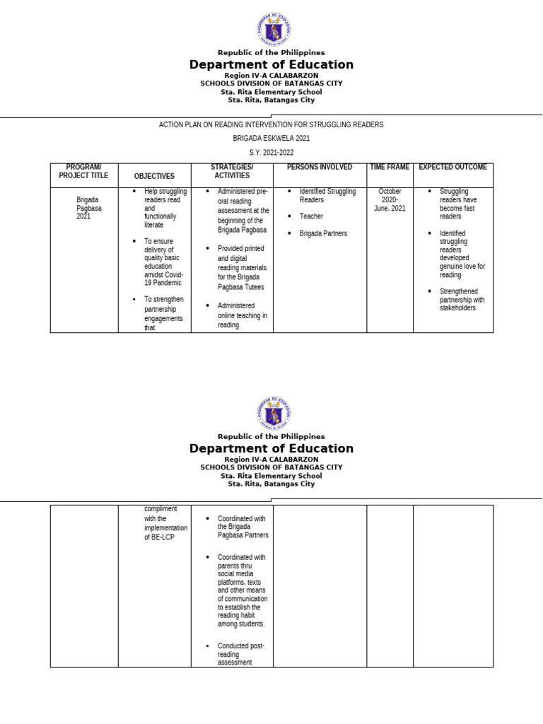 Reading Intervention Action Plan 2021 | PDF | Learning