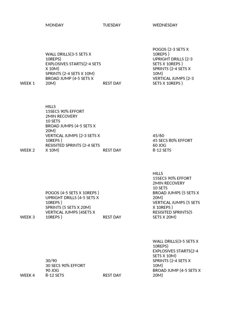 Weekly Athletic Training Schedule | PDF