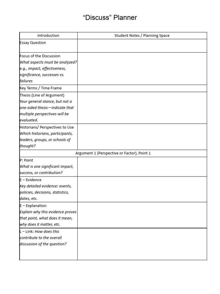 Discuss Essay Planner-2 | PDF | Argument | Evidence