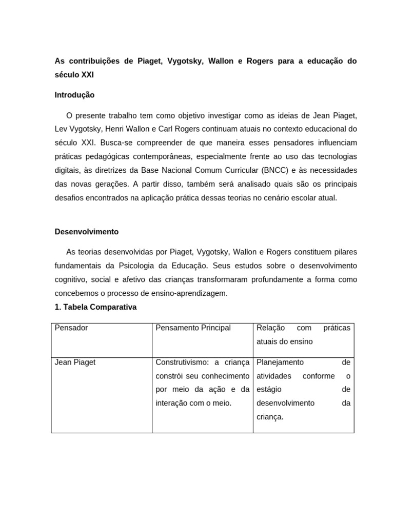 Teorias de Piaget e Vygotsky na Educação 21 | PDF | Aprendizado | Pedagogia