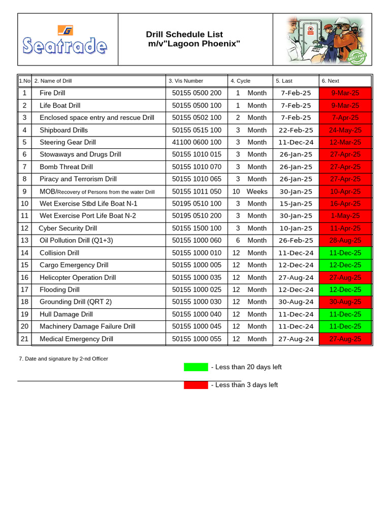 Maritime Safety Drill Schedule 2025 | PDF | Water Transport