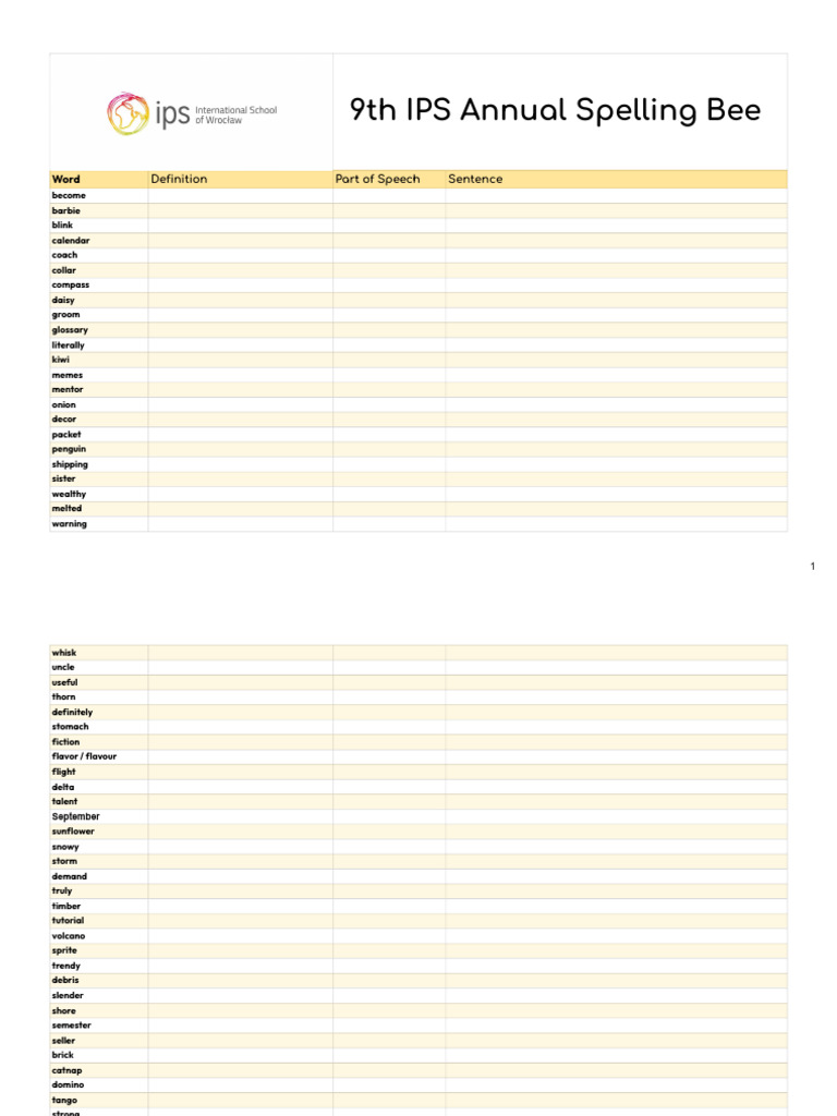 9th IPS Annual Spelling Bee Words List | PDF