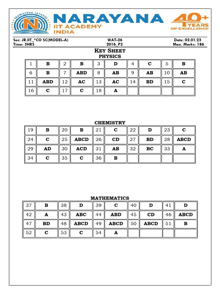 02-01-23 - JR - Iit - Star Co-Sc (Model-A) - Jee Adv - 2016 (P-Ii ...