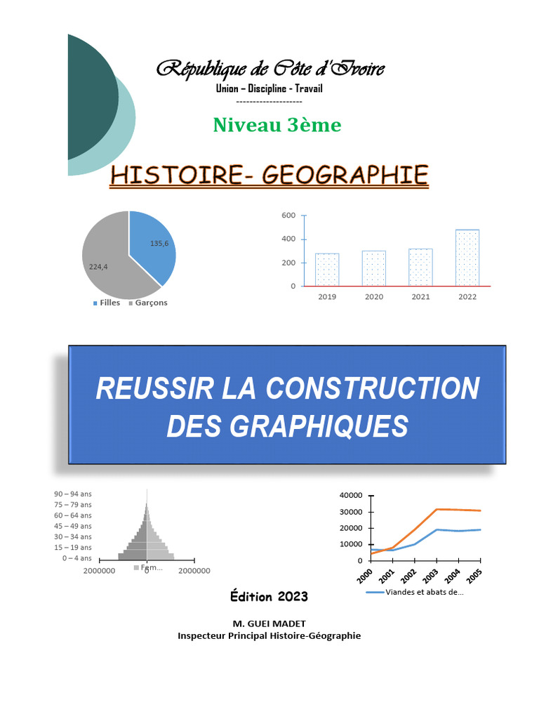 Construction de Graphiques en 3ème | PDF | Côte d'Ivoire