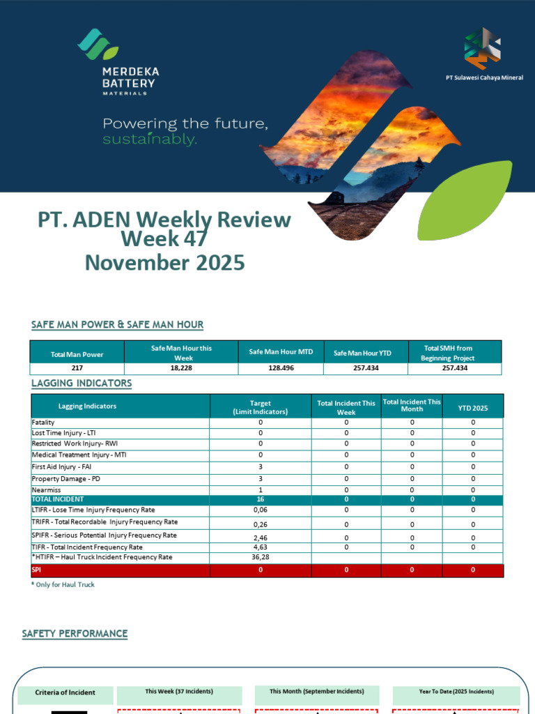 Safety Performance PT. ADEN On The Week 47 | PDF | Occupational Safety ...