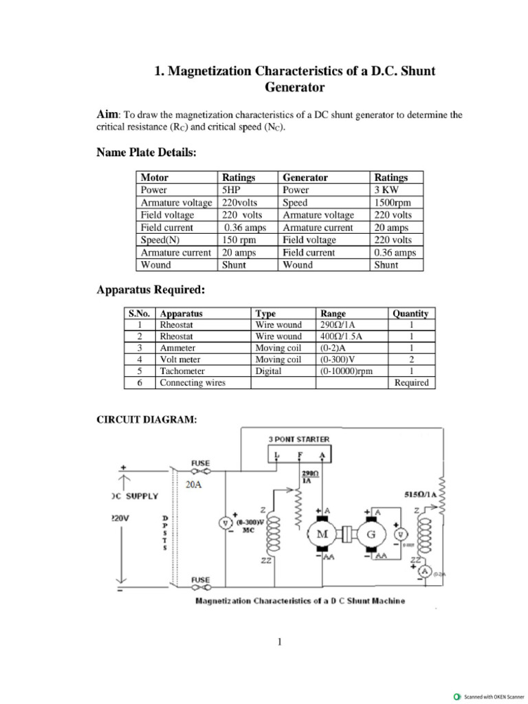Em 1 Lab Final Document | PDF