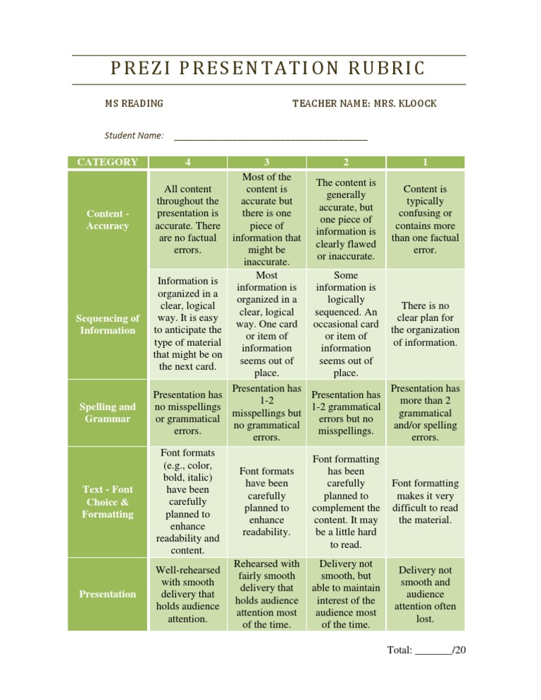Prezi Presentation Grading Rubric | PDF | Language Arts & Discipline