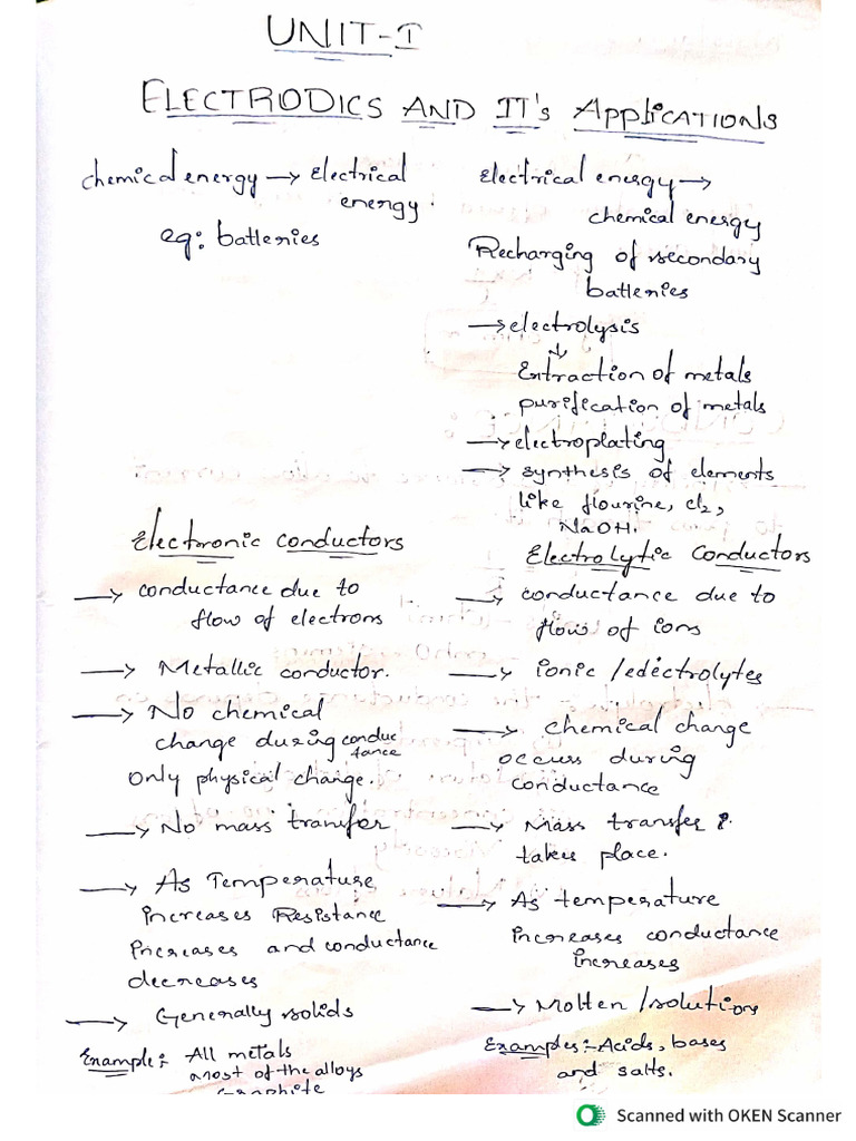 Chem Unit 1 Notes | PDF