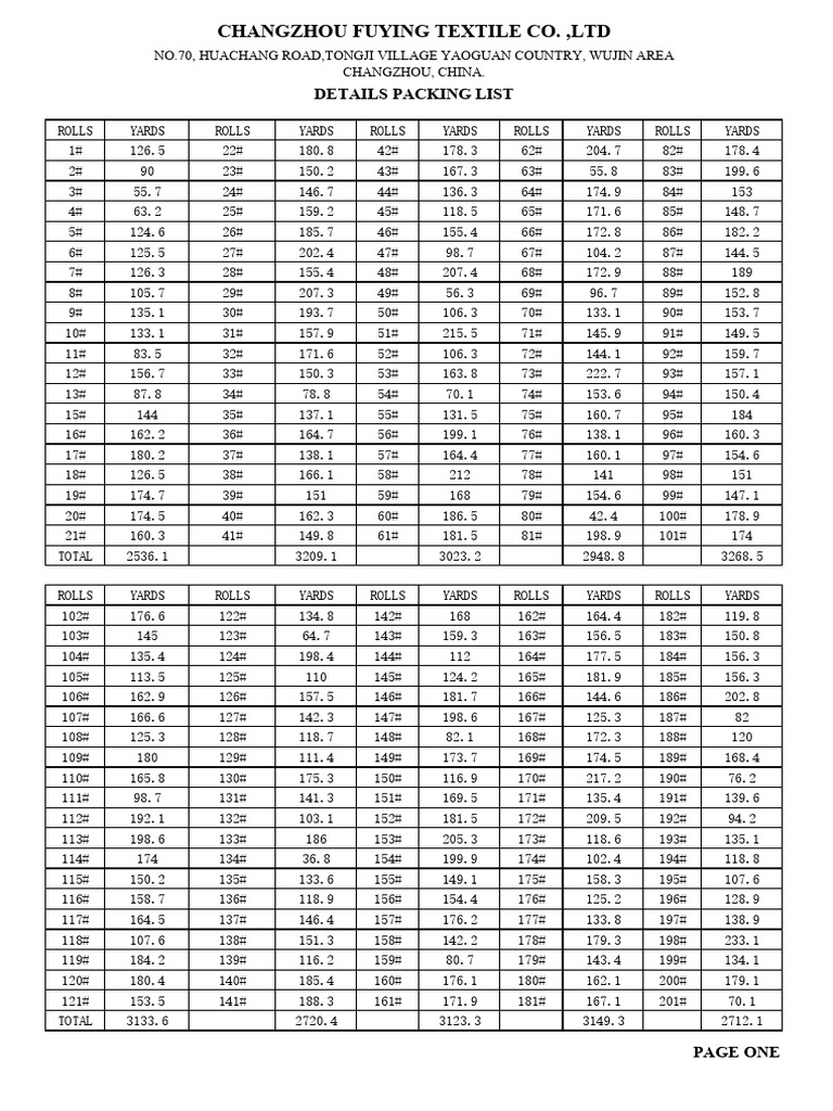Changzhou Fuying Textile Packing List | PDF