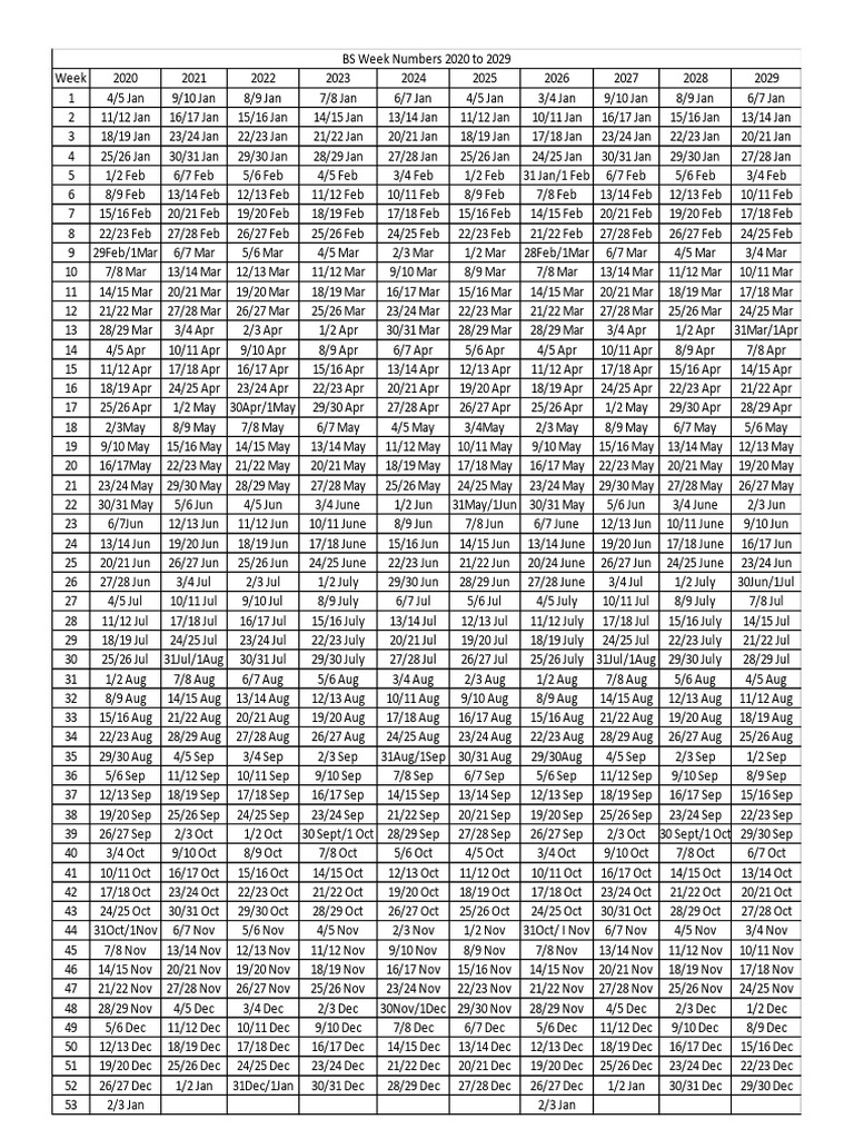 BS Week Numbers 2020-2029 Chart | PDF