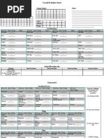 CrossFit Skills Chart