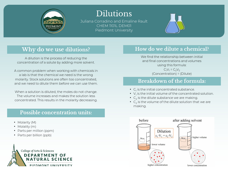 Understanding Chemical Dilutions | PDF