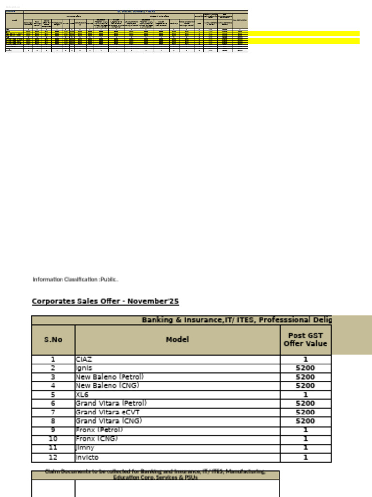 Nexa Isl Offer Sheet Nov 2025 | PDF | Institutional Investors | Private  Sector