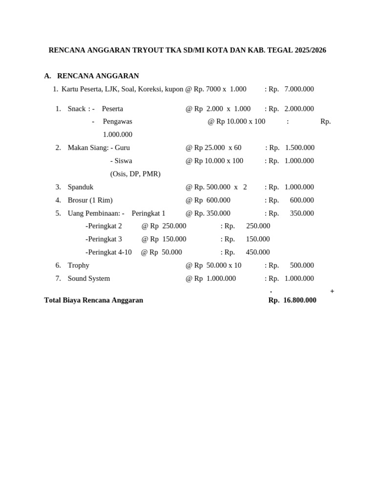 Rencana Anggaran Tryout TKA 2025/2026 | PDF