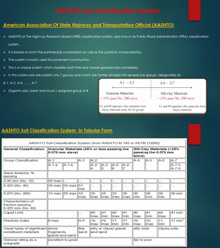 Presentation 1 | PDF