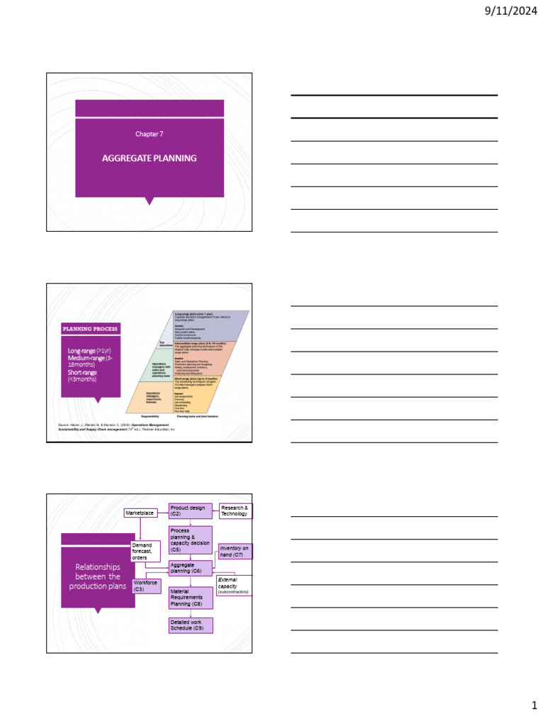 Aggregate Planning Strategies Explained | PDF
