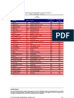 Astrological Trade Recommendations For The Components of The S&P100 Index