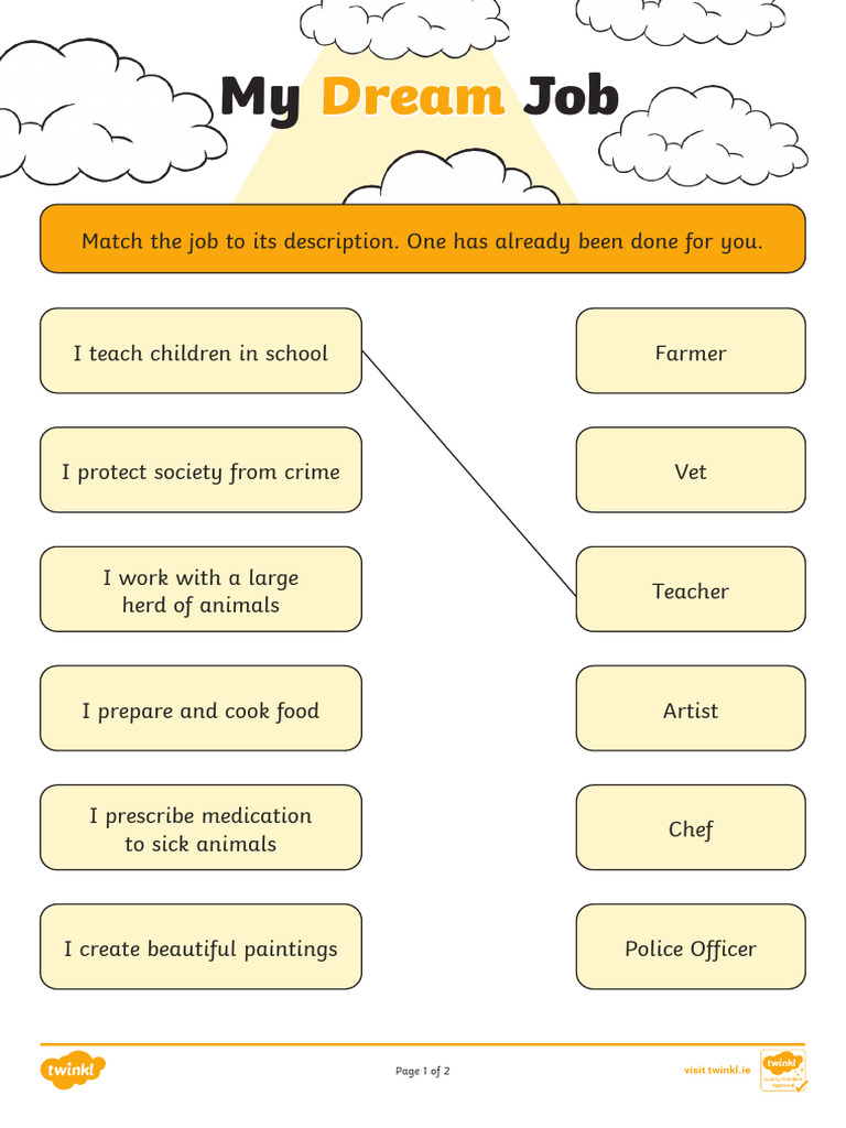 Dream Job Desciption Match | PDF