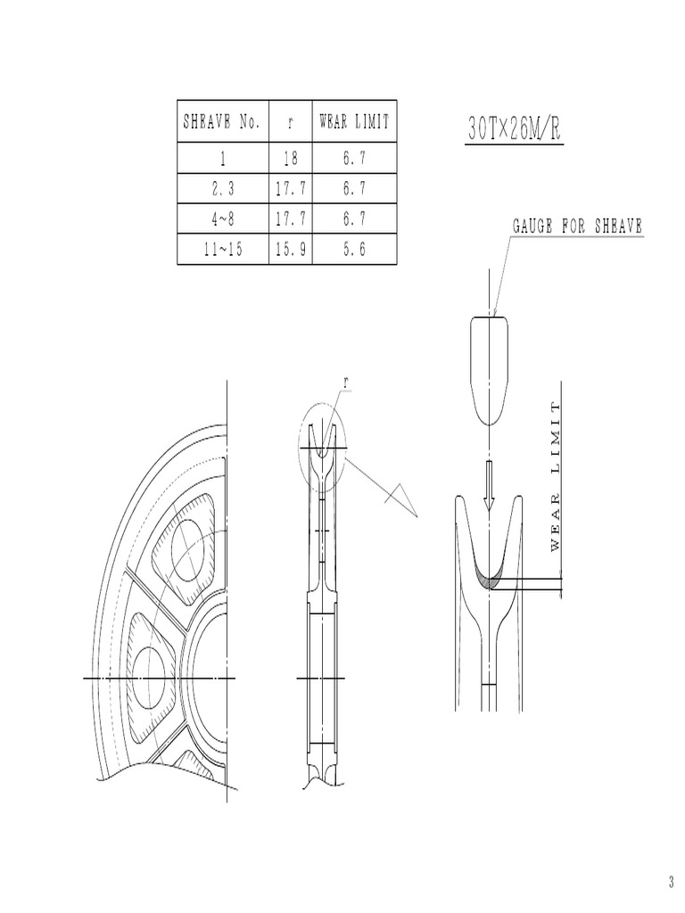 3026 Sheave Gauge | PDF