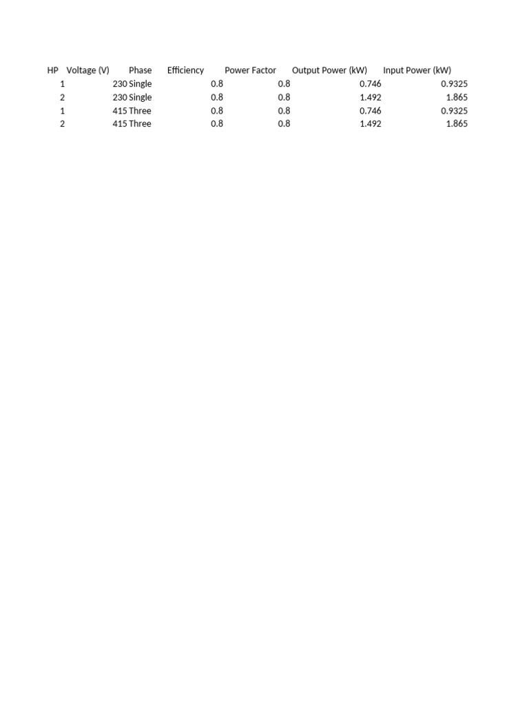 Motor Power Calculation Updated | PDF