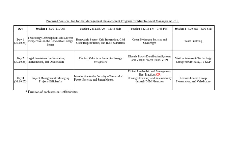 REC Session Plan v3 | PDF
