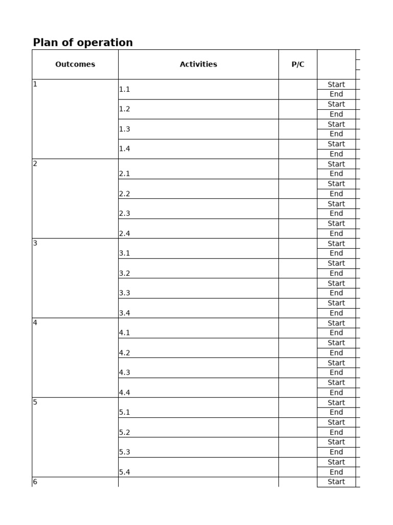 PO Sample | PDF
