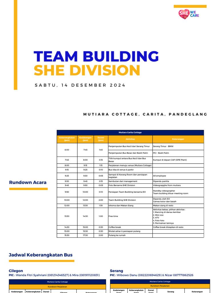 Rundown Team Building SHE Div | PDF