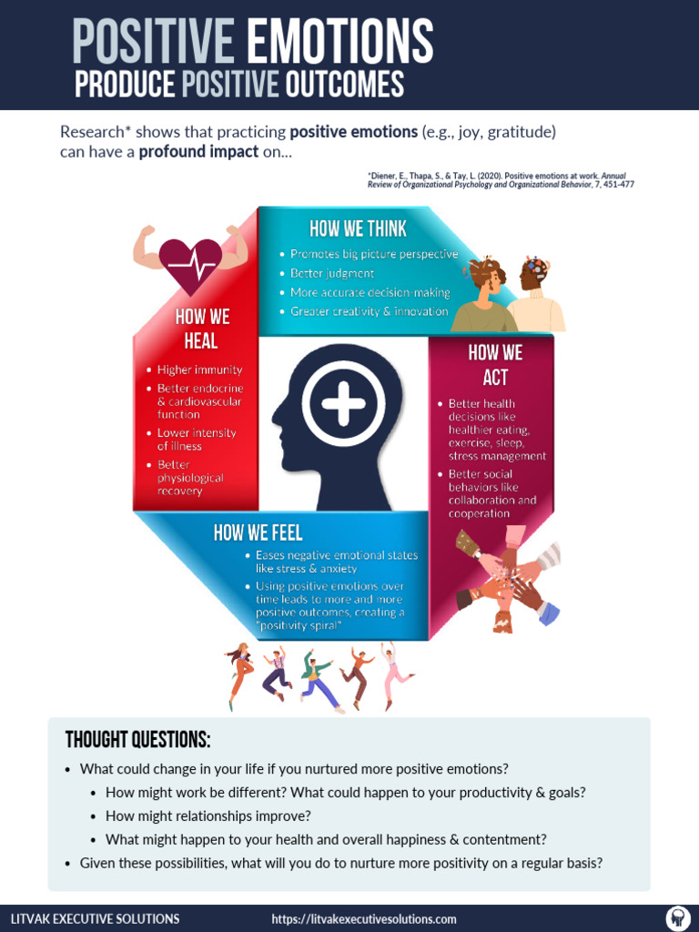 Positive Emotions and Positive Outcomes Min | PDF