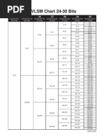 Download Vlsm Chart by Little Ryan SN95473974 doc pdf