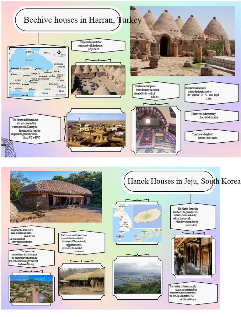 Examples of Vernacular Architecture | PDF | Roof | Climate