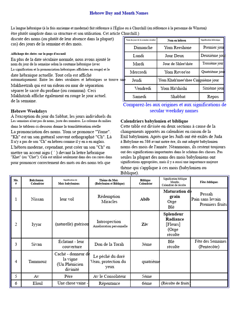 Noms hébreux des jours et mois | PDF