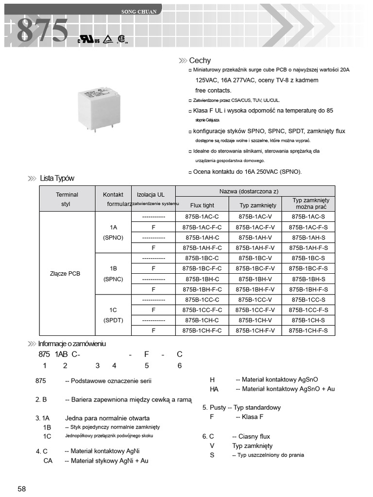 Karta Katalogowa 875B-1CH-F-S-24VDC | PDF