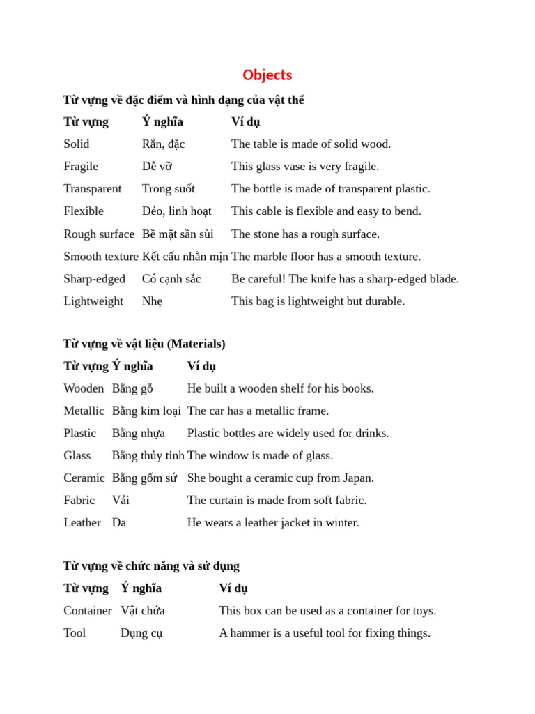 Objects | PDF