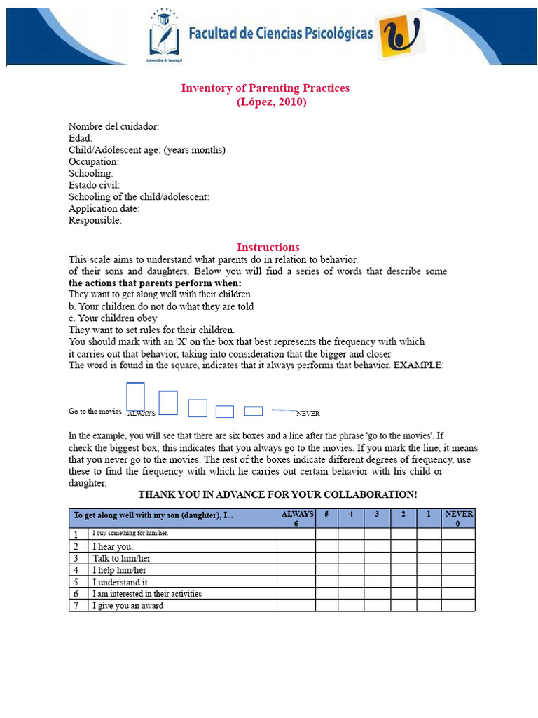 Parenting Practices Inventory Guide | PDF | Parenting | Psychological ...